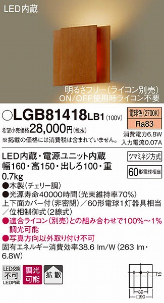 LGB81418LB1 pi\jbN uPbg LEDidFj