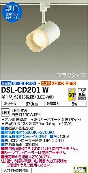 DSL-CD201W _CR[ [pX|bgCg LEDiFj