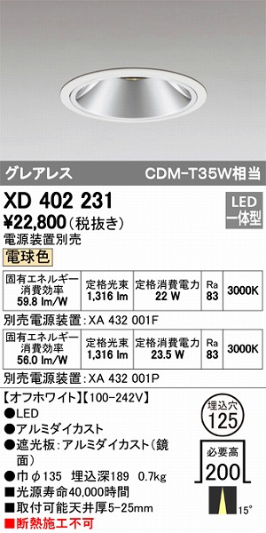 XD402231 I[fbN _ECg LEDidFj