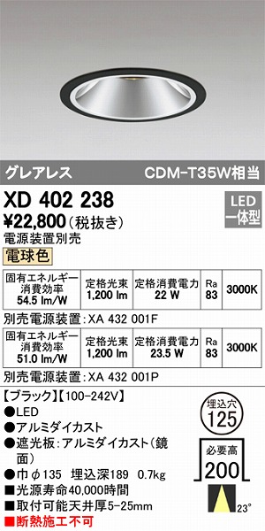 XD402238 I[fbN _ECg LEDidFj