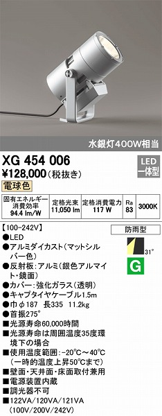 XG454006 I[fbN OpX|bgCg LEDidFj