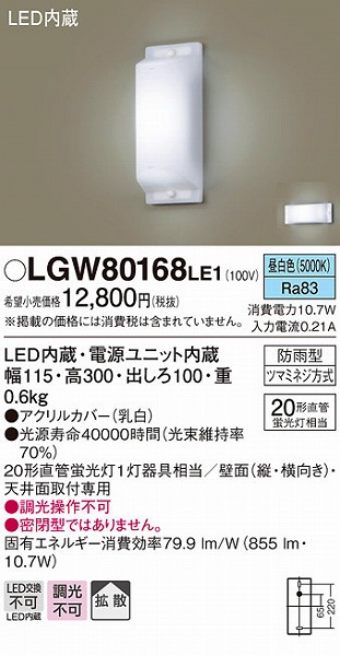 LGW80168LE1 pi\jbN |[`Cg LEDiFj