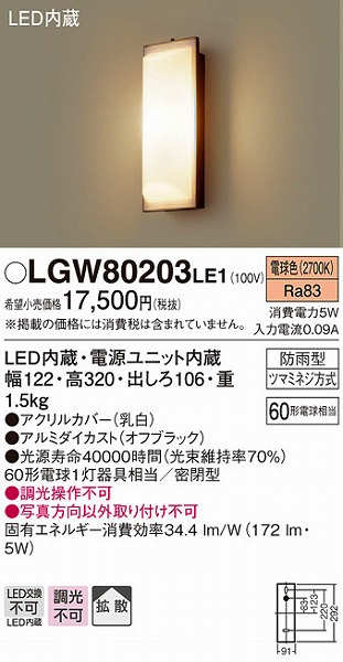 LGW80203LE1 pi\jbN |[`Cg LEDidFj