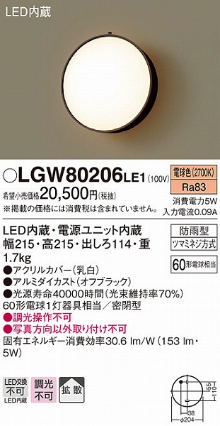 LGW80206LE1 pi\jbN |[`Cg LEDidFj