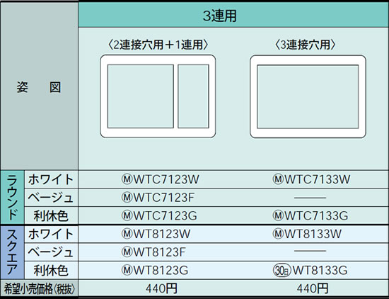 WTC7123W pi\jbN XCb`v[g (2Aڌp{1Ap) (Eh) zCg