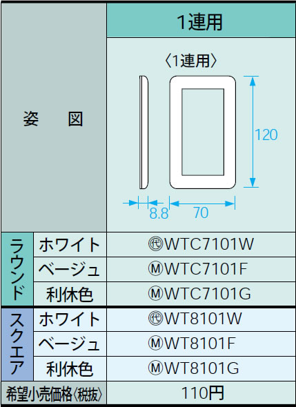 WT8101W パナソニック ホワイト スイッチプレート (1連用) (スクエア)