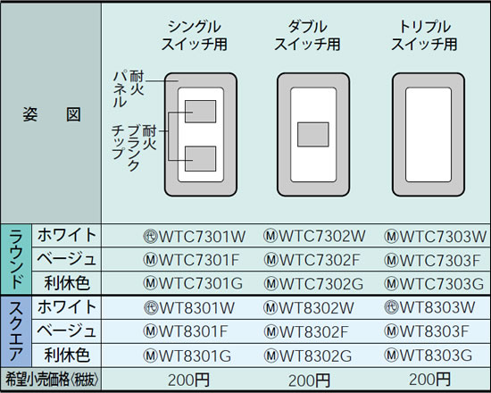 WTC7303W pi\jbN zCg ȈՑωΗpXCb`v[g gvXCb`p (Eh)