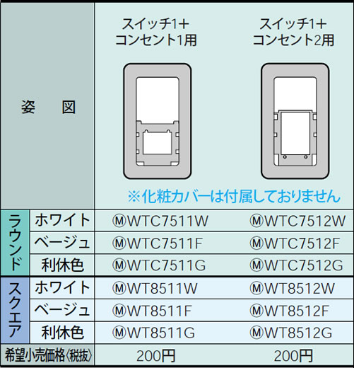 WTC7511W pi\jbN zCg ȈՑωΗpXCb`v[g XCb`1{RZg1p (Eh)