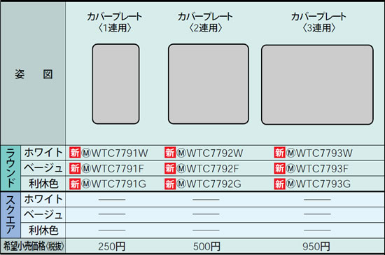 WTC7791W pi\jbN zCg ȈՑωΗpXCb`v[g Jo[v[g(1Ap) (Eh)