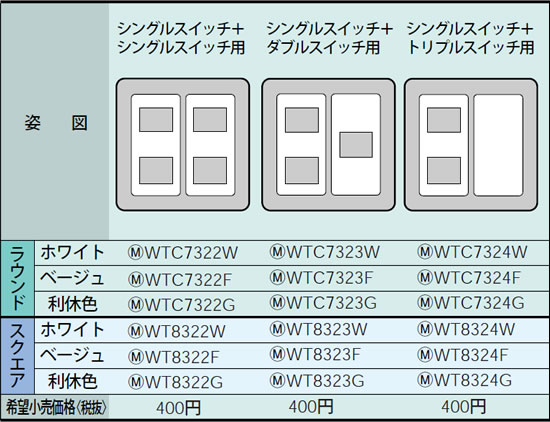 WTC7324F pi\jbN x[W ȈՑωΗpXCb`v[g VOXCb`{gvXCb`p (Eh)