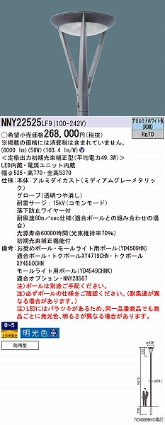 最新 パナソニック照明器具のコネクトパナソニック LED街路灯 LED NNY22555LF9