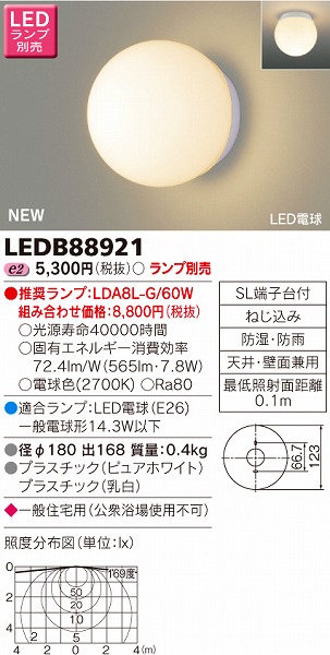 LEDB88921   LED