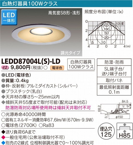 LEDD87004L(S)-LD  Op_ECg LEDidFj