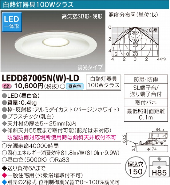 LEDD87005N(W)-LD  Op_ECg LEDiFj