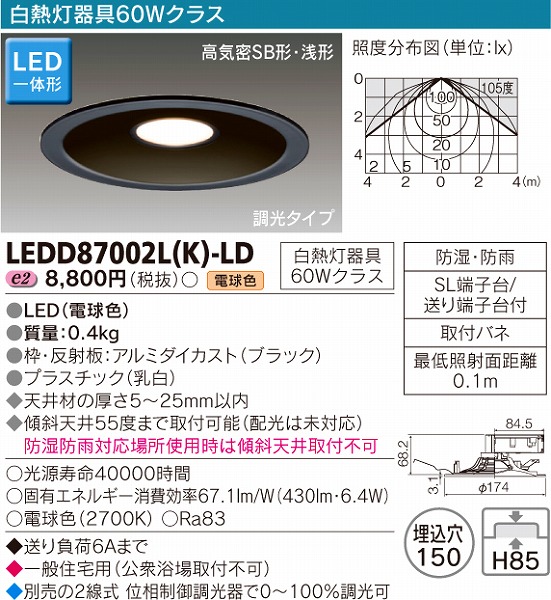 LEDD87002L(K)-LD  Op_ECg LEDidFj