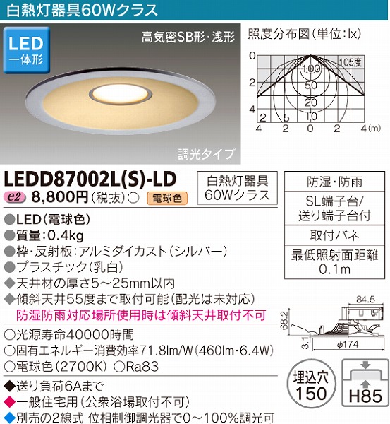 LEDD87002L(S)-LD  Op_ECg LEDidFj