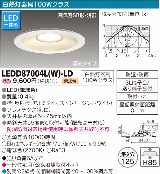 LEDD87004L(W)-LD  Op_ECg LEDidFj