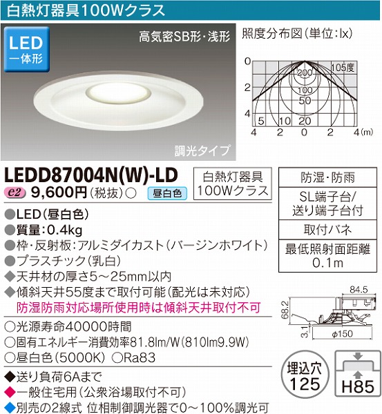 LEDD87004N(W)-LD  Op_ECg LEDiFj
