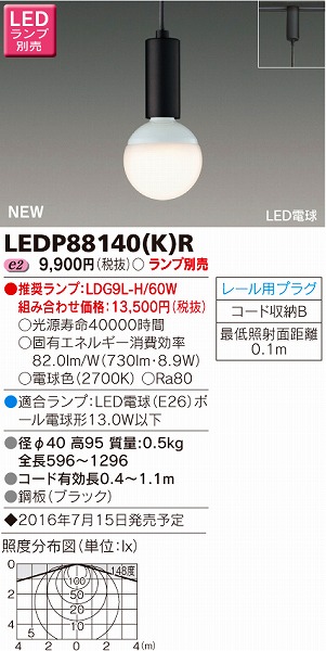 LEDP88140(K)R  [py_g LED