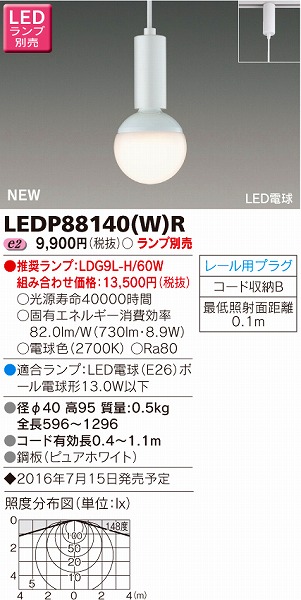 LEDP88140(W)R  [py_g LED