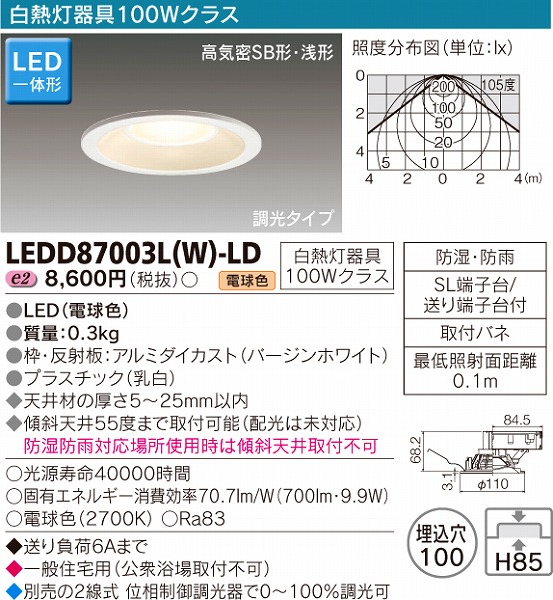 LEDD87003L(W)-LD  Op_ECg LEDidFj