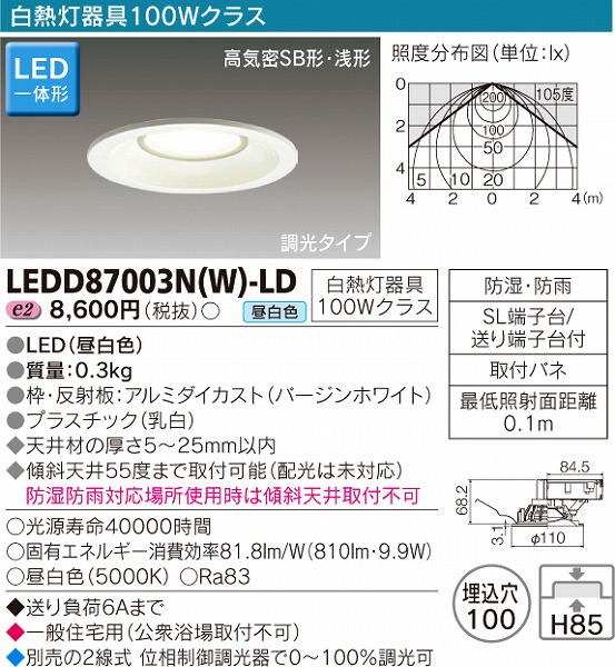 LEDD87003N(W)-LD  Op_ECg LEDiFj