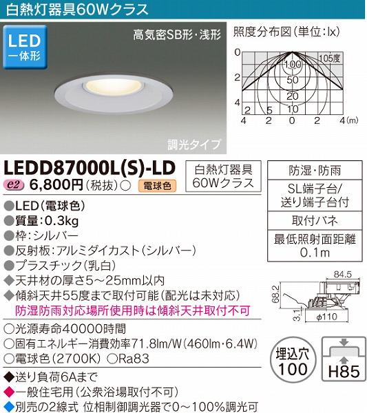 LEDD87000L(S)-LD  Op_ECg LEDidFj