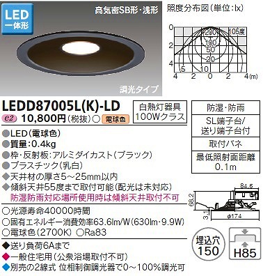 LEDD87005L(K)-LD  Op_ECg LEDidFj