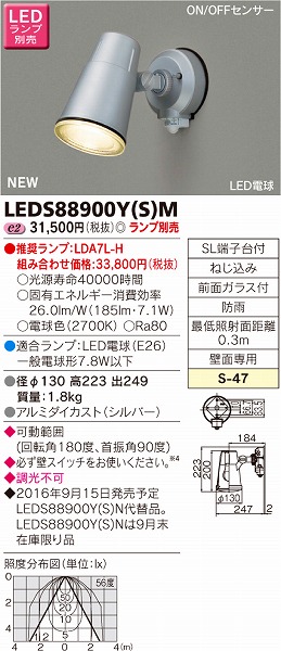 販売実績No.1 東芝 LEDアウトドアスポットライト 直付け用 ON OFFセンサー 壁面専用 前面ガラス付き 一般電球形LED E26 適合 白 ホワイト  ランプ別売 LEDS88900Y W M