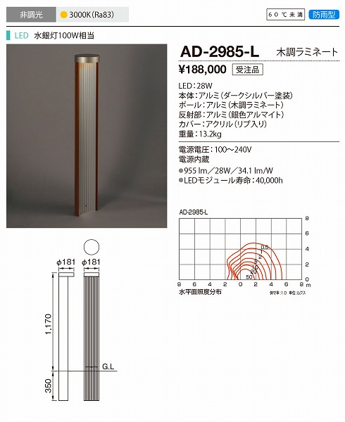 AD-2985-L RcƖ K[fCg _[NVo[ LED