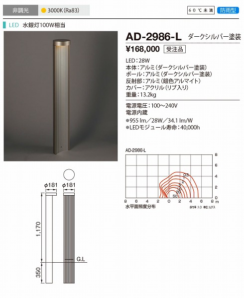 AD-2986-L RcƖ K[fCg _[NVo[ LED