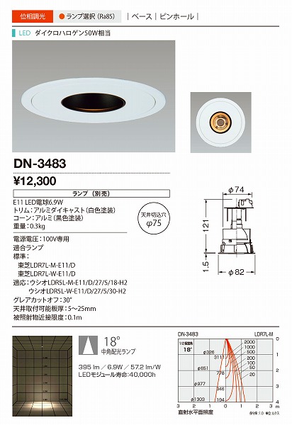 DN-3483 RcƖ _ECg F LED