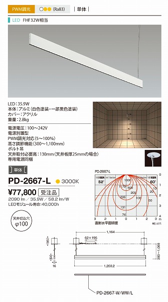 PD-2667-L RcƖ y_g F LED