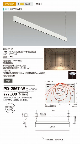 PD-2667-W RcƖ y_g F LED