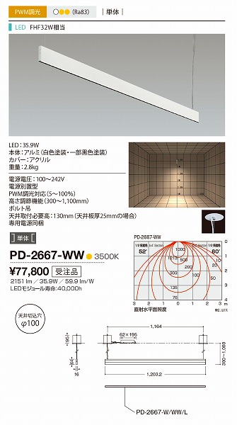 PD-2667-WW RcƖ y_g F LED