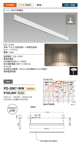 PD-2667-WW RcƖ y_gCg P̗p F LED F 