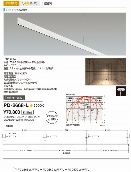 PD-2668-L RcƖ y_g F LED