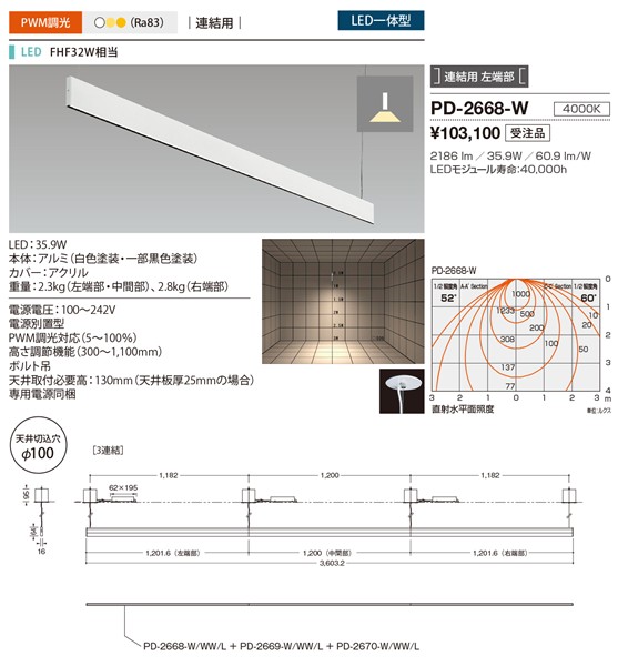 PD-2668-W RcƖ y_g F LED