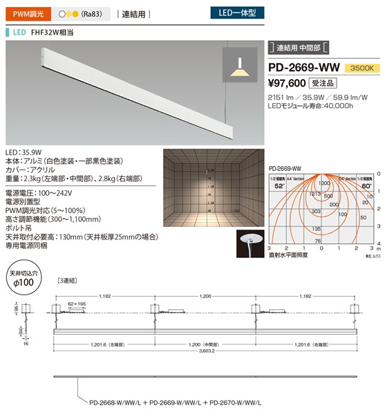 PD-2669-WW RcƖ y_gCg Apԕ F LED