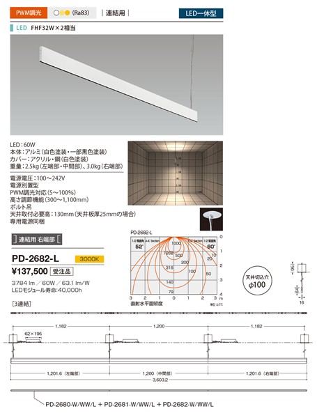 2017N2\ PD-2682-L RcƖ y_g F LED