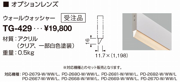 TG-429 RcƖ IvVY