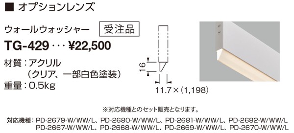 TG-429 RcƖ IvVY