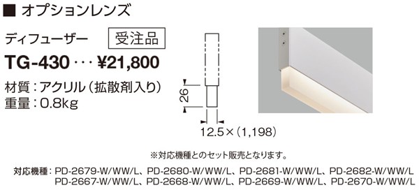 TG-430 RcƖ fBt[U[