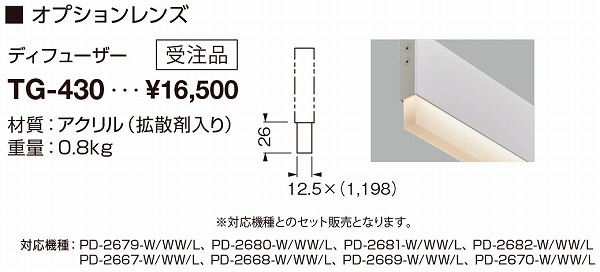 TG-430 RcƖ fBt[U[