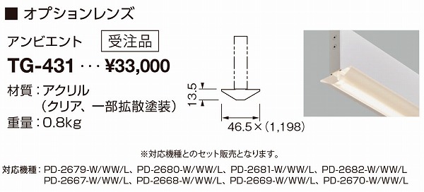 TG-431 RcƖ IvVY