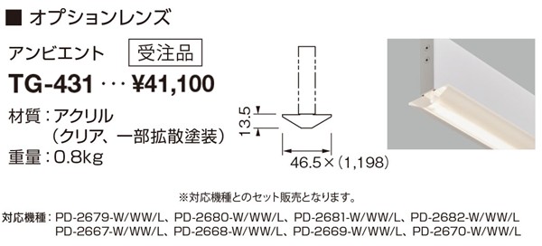 TG-431 RcƖ IvVY