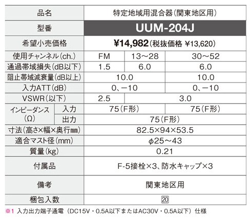 UUM-204J DXアンテナ 特定地域用混合器(関東地区用)