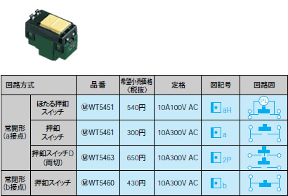 WT5463 pi\jbN tXCb`D ()