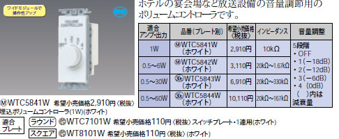 WTC5842W pi\jbN zCg {[Rg[