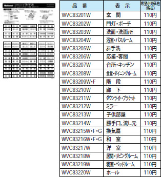 WVC83203W pi\jbN zCg l[XCb`J[h (ʁEʏ)